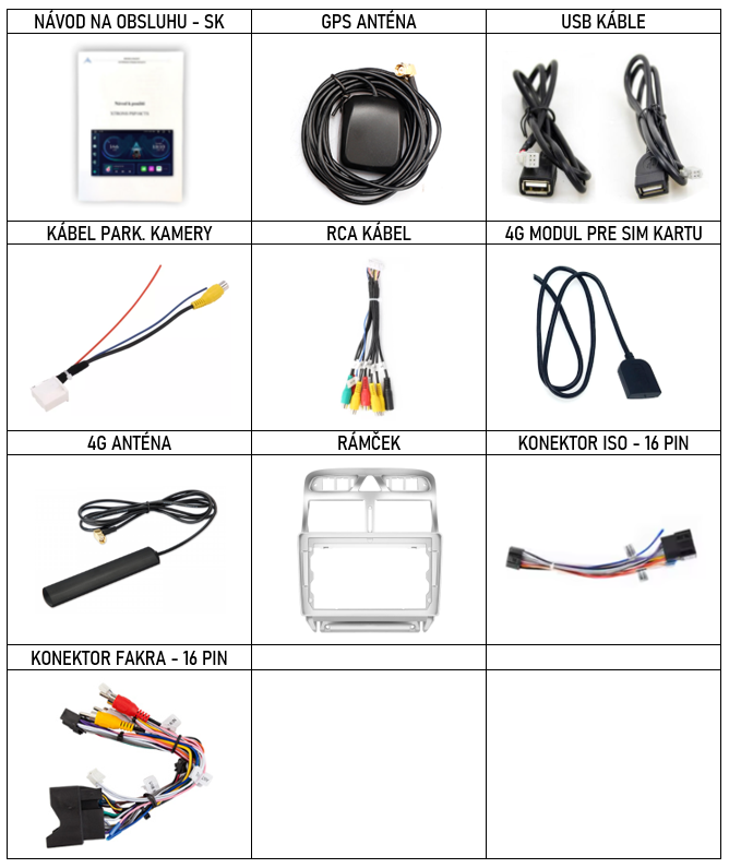 SK Prislusenstvo pre autorádio Xtrons IAP n  pre Peugeot 307 s CarPlay AndroidAuto - evtech.sk